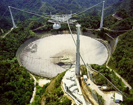 arecibo antenna